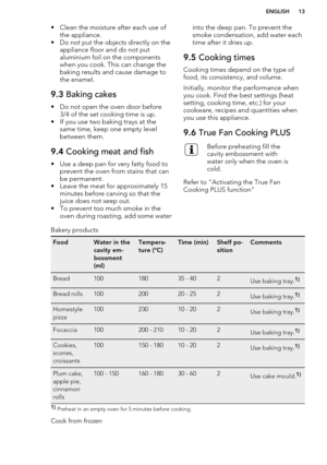 Page 13• Clean the moisture after each use ofthe appliance.
• Do not put the objects directly on the appliance floor and do not put
aluminium foil on the components
when you cook. This can change the baking results and cause damage tothe enamel.9.3  Baking cakes
• Do not open the oven door before
3/4 of the set cooking time is up.
• If you use two baking trays at the same time, keep one empty level
between them.
9.4  Cooking meat and fish
• Use a deep pan for very fatty food to
prevent the oven from stains that...