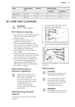 Page 21FoodTemperature
(°C)Time (h)Shelf position1 position2 positionsApple slices60 - 706 - 831 / 4Pears60 - 706 - 931 / 410.  CARE AND CLEANINGWARNING!
Refer to Safety chapters.10.1  Notes on cleaning
• Clean the front of the appliance with a
soft cloth with warm water and a
cleaning agent.
• To clean metal surfaces, use a dedicated cleaning agent.
• Clean the appliance interior after each use. Fat accumulation or other
food remains may result in a fire. The
risk is higher for the grill pan.
• Clean stubborn...