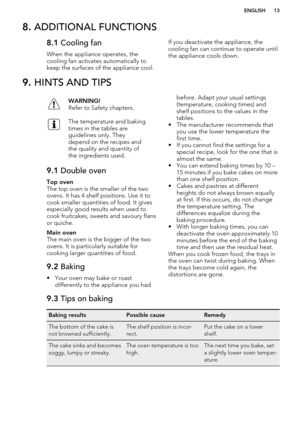 Page 138. ADDITIONAL FUNCTIONS8.1  Cooling fan
When the appliance operates, the cooling fan activates automatically to
keep the surfaces of the appliance cool.If you deactivate the appliance, the
cooling fan can continue to operate until
the appliance cools down.9.  HINTS AND TIPSWARNING!
Refer to Safety chapters.The temperature and baking
times in the tables are
guidelines only. They
depend on the recipes and
the quality and quantity of
the ingredients used.9.1  Double ovenTop oven
The top oven is the smaller...