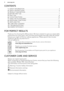 Page 2CONTENTS
1. SAFETY INFORMATION.................................................................................................3
2.  SAFETY INSTRUCTIONS................................................................................................ 4
3.  PRODUCT DESCRIPTION.............................................................................................. 7
4.  BEFORE FIRST USE......................................................................................................... 7
5.  DAILY...