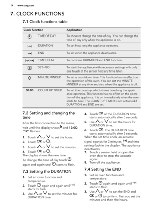 Page 147. CLOCK FUNCTIONS7.1  Clock functions tableClock functionApplicationTIME OF DAYTo show or change the time of day. You can change the
time of day only when the appliance is on.DURATIONTo set how long the appliance operates.ENDTo set when the appliance deactivates. TIME DELAYTo combine DURATION and END function.SET+GOTo start the appliance with necessary settings with only
one touch of the sensor field any time later.MINUTE MINDERTo set a countdown time. This function has no effect on
the operation of the...