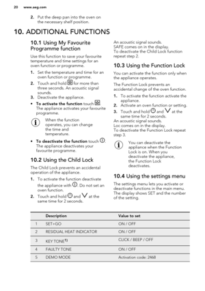 Page 202.Put the deep pan into the oven on
the necessary shelf position.10.  ADDITIONAL FUNCTIONS10.1  Using My Favourite
Programme function
Use this function to save your favourite temperature and time settings for an
oven function or programme.
1. Set the temperature and time for an
oven function or programme.
2. Touch and hold 
 for more than
three seconds. An acoustic signal sounds.
3. Deactivate the appliance.
• To activate the function  touch 
.
The appliance activates your favourite programme.
When the...