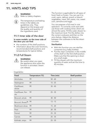 Page 2211. HINTS AND TIPSWARNING!
Refer to Safety chapters.The temperature and baking
times in the tables are
guidelines only. They
depend on the recipes and
the quality and quantity of
the ingredients used.11.1  Inner side of the door
In some models, on the inner side of
the door you can find:
• the numbers of the shelf positions.
• information about the oven functions, recommended shelf positions andtemperatures for typical dishes.
11.2  Full SteamWARNING!
Be careful when you open
the appliance door when the...