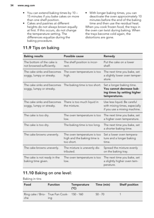 Page 34• You can extend baking times by 10 –15 minutes if you bake cakes on morethan one shelf position.
• Cakes and pastries at different heights do not always brown equallyat first. If this occurs, do not change
the temperature setting. The
differences equalize during the
baking procedure.• With longer baking times, you can deactivate the oven approximately 10
minutes before the end of the baking time and then use the residual heat.
When you cook frozen food, the trays in the oven can twist during baking....