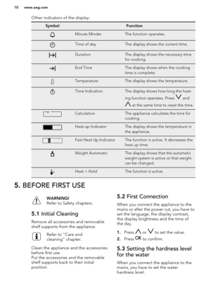 Page 10Other indicators of the display:SymbolFunctionMinute MinderThe function operates.Time of dayThe display shows the current time.DurationThe display shows the necessary time
for cooking.End TimeThe display shows when the cooking
time is complete.TemperatureThe display shows the temperature.Time IndicationThe display shows how long the heat-
ing function operates. Press 
 and
 at the same time to reset the time.
CalculationThe appliance calculates the time for
cooking.Heat-up IndicatorThe display shows the...