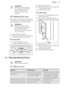 Page 33WARNING!
Make sure that the glasses
are inserted in the correct
position otherwise the
surface of the door may
overheat.10.7  Replacing the lamp
Put a cloth on the bottom of the interior
of the appliance. It prevents damage to the lamp glass cover and the cavity.
WARNING!
Danger of electrocution!
Disconnect the fuse before
you replace the lamp.
The lamp and the lamp glass
cover can be hot.
1. Deactivate the appliance.
2. Remove the fuses from the fuse box
or deactivate the circuit breaker.
The top lamp...