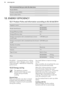 Page 36We recommend that you write the data here:Model (MOD.).........................................Product number (PNC).........................................Serial number (S.N.).........................................12. ENERGY EFFICIENCY12.1  Product Fiche and information according to EU 65-66/2014Supplier's nameAEGModel identificationBE530450KB
BE530450KMEnergy Efficiency Index81.2Energy efficiency classA+Energy consumption with a standard load, conven-
tional mode1.09 kWh/cycleEnergy consumption...