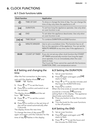 Page 116. CLOCK FUNCTIONS6.1  Clock functions tableClock functionApplicationTIME OF DAYTo show or change the time of day. You can change the
time of day only when the appliance is off.DURATIONTo set how long the appliance operates. Use only when
an oven function is set.ENDTo set when the appliance deactivates. Use only when
an oven function is set. TIME DELAYTo combine DURATION and END function.MINUTE MINDERUse to set a countdown time. This function has no ef-
fect on the operation of the appliance. You can set...