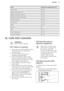 Page 31FoodFood core temperature (°C)Veal knuckle85 - 90English roast beef, rare45 - 50English roast beef, medium60 - 65English roast beef, well done70 - 75Shoulder of pork80 - 82Shin of pork75 - 80Lamb70 - 75Chicken98Hare70 - 75Trout / Sea bream65 - 70Tuna fish / Salmon65 - 7012. CARE AND CLEANINGWARNING!
Refer to Safety chapters.12.1  Notes on cleaning
• Clean the front of the appliance with a
soft cloth with warm water and a
cleaning agent.
• To clean metal surfaces, use a dedicated cleaning agent.
• Clean...