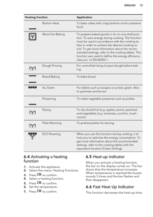 Page 13Heating functionApplicationBottom HeatTo bake cakes with crispy bottom and to preserve
food.Moist Fan BakingTo prepare baked goods in tin on one shelf posi-
tion. To save energy during cooking. This function
must be used in accordance with the cooking ta-
bles in order to achieve the desired cooking re-
sult. To get more information about the recom-
mended settings, refer to the cooking tables. This
function was used to define the energy efficiency
class acc. to EN 60350-1.Dough ProvingFor controlled...