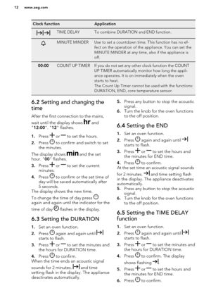 Page 12Clock functionApplication TIME DELAYTo combine DURATION and END function.MINUTE MINDERUse to set a countdown time. This function has no ef-
fect on the operation of the appliance. You can set the
MINUTE MINDER at any time, also if the appliance is
off.00:00COUNT UP TIMERIf you do not set any other clock function the COUNT
UP TIMER automatically monitor how long the appli-
ance operates. It is on immediately when the oven
starts to heat.
The Count Up Timer cannot be used with the functions:
DURATION, END,...