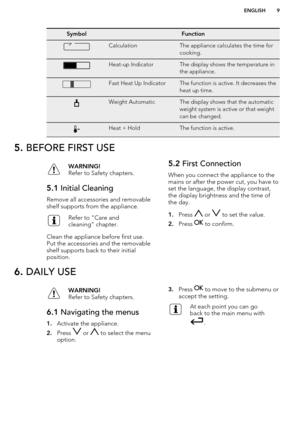 Page 9SymbolFunctionCalculationThe appliance calculates the time for
cooking.Heat-up IndicatorThe display shows the temperature in
the appliance.Fast Heat Up IndicatorThe function is active. It decreases the
heat up time.Weight AutomaticThe display shows that the automatic
weight system is active or that weight
can be changed.Heat + HoldThe function is active.5.  BEFORE FIRST USEWARNING!
Refer to Safety chapters.5.1  Initial Cleaning
Remove all accessories and removable
shelf supports from the appliance.
Refer...