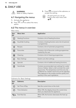 Page 126. DAILY USEWARNING!
Refer to Safety chapters.6.1  Navigating the menus
1.Activate the appliance.
2. Press 
 or  to select the menu
option.
3. Press  to move to the submenu or
accept the setting.At each point you can go
back to the main menu with
.
6.2  The menus in overview
Main menuSym-
bolMenu itemApplicationHeating FunctionsContains a list of heating functions.SousVide CookingContains a heating function and a list of automat-
ic programmes.RecipesContains a list of automatic...