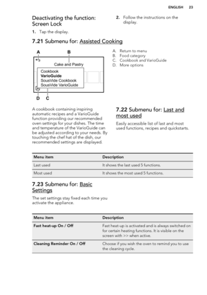 Page 23Deactivating the function:
Screen Lock
1. Tap the display.2.Follow the instructions on the
display.7.21  Submenu for: Assisted CookingA. Return to menu
B. Food category
C. Cookbook and VarioGuide
D. More optionsA cookbook containing inspiring
automatic recipes and a VarioGuide
function providing our recommended
oven settings for your dishes. The time and temperature of the VarioGuide can
be adjusted according to your needs. By
touching the chef hat of the dish, our
recommended settings are displayed.7.22...