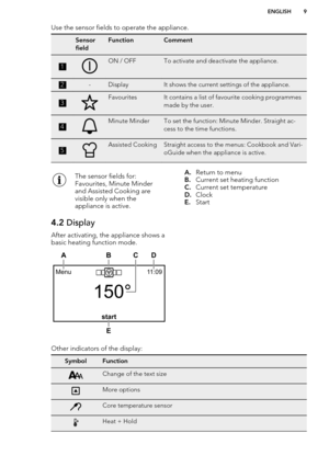 Page 9Use the sensor fields to operate the appliance.Sensor
fieldFunctionComment1ON / OFFTo activate and deactivate the appliance.2-DisplayIt shows the current settings of the appliance.3FavouritesIt contains a list of favourite cooking programmes
made by the user.4Minute MinderTo set the function: Minute Minder. Straight ac-
cess to the time functions.5Assisted CookingStraight access to the menus: Cookbook and Vari-
oGuide when the appliance is active.The sensor fields for:
Favourites, Minute Minder
and...