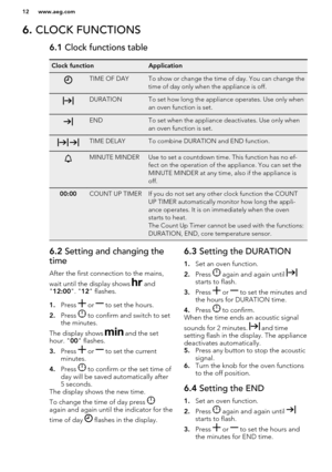 Page 126. CLOCK FUNCTIONS6.1  Clock functions tableClock functionApplicationTIME OF DAYTo show or change the time of day. You can change the
time of day only when the appliance is off.DURATIONTo set how long the appliance operates. Use only when
an oven function is set.ENDTo set when the appliance deactivates. Use only when
an oven function is set. TIME DELAYTo combine DURATION and END function.MINUTE MINDERUse to set a countdown time. This function has no ef-
fect on the operation of the appliance. You can set...