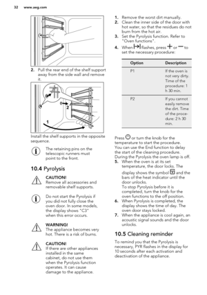 Page 322.Pull the rear end of the shelf support
away from the side wall and remove
it.
Install the shelf supports in the opposite
sequence.
The retaining pins on the
telescopic runners must
point to the front.10.4  PyrolysisCAUTION!
Remove all accessories and
removable shelf supports.Do not start the Pyrolysis if
you did not fully close the
oven door. In some models,
the display shows "C3"
when this error occurs.WARNING!
The appliance becomes very
hot. There is a risk of burns.CAUTION!
If there are...