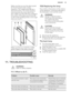 Page 35Make sure that you put the glass panels(A, B and C) back in the correct
sequence. The middle panel (B) has a decorative frame. The screen-printingzone must face the inner side of the
door. Make sure that after the installation
the surface of the glass panel frame (B)
on the screen-printing zones is not rough
when you touch it.
Make sure that you install the middle
panel of glass in the seats correctly.
10.8  Replacing the lamp
Put a cloth on the bottom of the interior
of the appliance. It prevents damage...