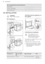 Page 38We recommend that you write the data here:Model (MOD.).........................................Product number (PNC).........................................Serial number (S.N.).........................................12. INSTALLATIONWARNING!
Refer to Safety chapters.12.1  Building In12.2 Securing the appliance to
the cabinet12.3  Electrical installationThe manufacturer is not
responsible if you do not
follow the safety precautions
from the Safety chapters.
This appliance is supplied without a main plug...