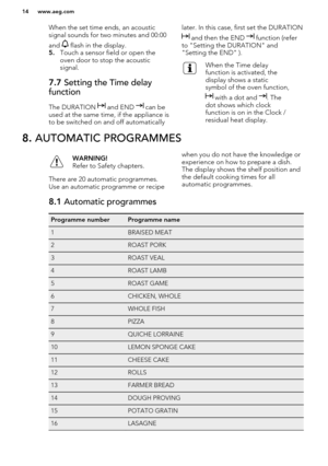 Page 14When the set time ends, an acousticsignal sounds for two minutes and 00:00
and 
 flash in the display.
5. Touch a sensor field or open the
oven door to stop the acoustic
signal.
7.7  Setting the Time delay
function
The DURATION  and END  can be
used at the same time, if the appliance is
to be switched on and off automatically
later. In this case, first set the DURATION
 and then the END  function (refer
to "Setting the DURATION" and
"Setting the END" ).
When the Time delay
function is...