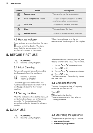 Page 10SymbolNameDescriptionTemperatureYou can change the temperature.Core temperature sensorThe core temperature sensor is in the
core temperature sensor socket.Door lockThe door lock function operates. LightYou deactivated the light.Minute minderThe minute minder function operates.4.3  Heat up indicator
If you activate an oven function, the bars
 come on in the display. The bars
show that the temperature in the
appliance increases or decreases.
When the appliance is at the set
temperature, the bars go off the...