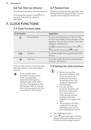 Page 146.6 Fast Heat Up Indicator
This function decreases the heat-up time.
To activate the function, hold 
 for 3
seconds. The heat-up indicator
alternates.
6.7  Residual heat
When you deactivate the appliance, the display shows the residual heat. You can
use the heat to keep the food warm.7.  CLOCK FUNCTIONS7.1  Clock functions tableClock functionApplicationMinute MinderTo set a countdown (max. 2 h 30 min). This
function has no effect on the operation of the
appliance. You can also activate it when the...