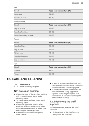 Page 35VealFoodFood core temperature (°C)Roast veal75 - 80Knuckle of veal85 - 90
Mutton / lamb
FoodFood core temperature (°C)Leg of mutton80 - 85Saddle of mutton80 - 85Roast lamb / Leg of lamb70 - 75
Game
FoodFood core temperature (°C)Saddle of hare70 - 75Leg of hare70 - 75Whole hare70 - 75Saddle of venison70 - 75Leg of venison70 - 75
Fish
FoodFood core temperature (°C)Salmon65 - 70Trouts65 - 7012. CARE AND CLEANINGWARNING!
Refer to Safety chapters.12.1  Notes on cleaning
• Clean the front of the appliance with...