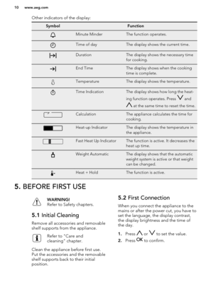 Page 10Other indicators of the display:SymbolFunctionMinute MinderThe function operates.Time of dayThe display shows the current time.DurationThe display shows the necessary time
for cooking.End TimeThe display shows when the cooking
time is complete.TemperatureThe display shows the temperature.Time IndicationThe display shows how long the heat-
ing function operates. Press 
 and
 at the same time to reset the time.
CalculationThe appliance calculates the time for
cooking.Heat-up IndicatorThe display shows the...