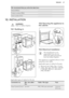 Page 27We recommend that you write the data here:Model (MOD.).........................................Product number (PNC).........................................Serial number (S.N.).........................................12. INSTALLATIONWARNING!
Refer to Safety chapters.12.1  Building In12.2 Securing the appliance to
the cabinet12.3  Electrical installationThe manufacturer is not
responsible if you do not
follow the safety precautions
from the Safety chapters.
This appliance is supplied without a main plug...