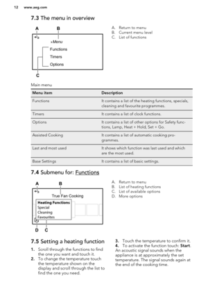 Page 127.3 The menu in overviewA. Return to menu
B. Current menu level
C. List of functions
Main menu
Menu itemDescriptionFunctionsIt contains a list of the heating functions, specials,
cleaning and favourite programmes.TimersIt contains a list of clock functions.OptionsIt contains a list of other options for Safety func-
tions, Lamp, Heat + Hold, Set + Go.Assisted CookingIt contains a list of automatic cooking pro-
grammes.Last and most usedIt shows which function was last used and which
are the most used.Base...