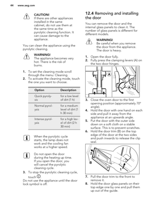 Page 44CAUTION!
If there are other appliances installed in the same
cabinet, do not use them at
the same time as the
pyrolytic cleaning function. It
can cause damage to the
appliance.
You can clean the appliance using the
pyrolytic cleaning.
WARNING!
The appliance becomes very
hot. There is the risk of
burns.
1. To set the cleaning mode scroll
through the menu: Cleaning.
2. To activate the cleaning mode, touch
the one you want to choose.
OptionDescriptionQuick pyroly-
sisfor a low level
of dirt (1 h)Normal...