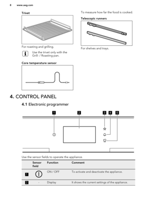 Page 8Trivet
For roasting and grilling.
Use the trivet only with the
Grill- / Roasting pan.
Core temperature sensor
To measure how far the food is cooked.
Telescopic runners
For shelves and trays.
4.  CONTROL PANEL4.1  Electronic programmer
Use the sensor fields to operate the appliance.
Sensor
fieldFunctionComment1ON / OFFTo activate and deactivate the appliance.2-DisplayIt shows the current settings of the appliance.www.aeg.com8    12345   