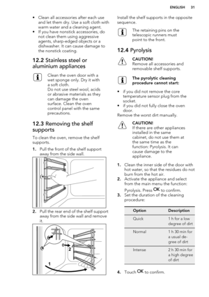 Page 31• Clean all accessories after each useand let them dry. Use a soft cloth withwarm water and a cleaning agent.
• If you have nonstick accessories, do not clean them using aggressive
agents, sharp-edged objects or a dishwasher. It can cause damage to
the nonstick coating.12.2  Stainless steel or
aluminium appliancesClean the oven door with a
wet sponge only. Dry it with
a soft cloth.
Do not use steel wool, acids
or abrasive materials as they
can damage the oven
surface. Clean the oven
control panel with...