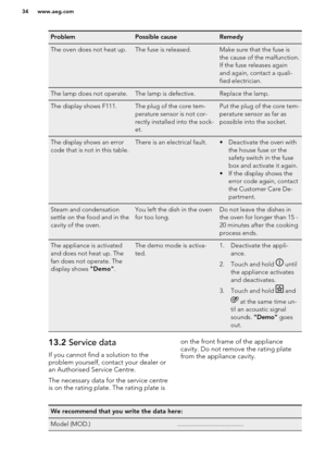 Page 34ProblemPossible causeRemedyThe oven does not heat up.The fuse is released.Make sure that the fuse is
the cause of the malfunction.
If the fuse releases again
and again, contact a quali-
fied electrician.The lamp does not operate.The lamp is defective.Replace the lamp.The display shows F111.The plug of the core tem-
perature sensor is not cor-
rectly installed into the sock-
et.Put the plug of the core tem-
perature sensor as far as
possible into the socket.The display shows an error
code that is not in...