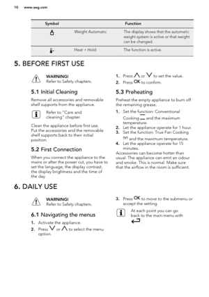 Page 10SymbolFunctionWeight AutomaticThe display shows that the automatic
weight system is active or that weight
can be changed.Heat + HoldThe function is active.5.  BEFORE FIRST USEWARNING!
Refer to Safety chapters.5.1  Initial Cleaning
Remove all accessories and removable
shelf supports from the appliance.
Refer to "Care and
cleaning" chapter.
Clean the appliance before first use.
Put the accessories and the removable shelf supports back to their initial
position.
5.2  First Connection
When you...