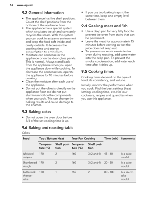 Page 149.2 General information
• The appliance has five shelf positions. Count the shelf positions from the
bottom of the appliance floor.
• The appliance has a special system which circulates the air and constantlyrecycles the steam. With this system
you can cook in a steamy environment and keep the food soft inside and
crusty outside. It decreases the
cooking time and energy
consumption to a minimum.
• Moisture can condense in the
appliance or on the door glass panels.
This is normal. Always stand back
from...