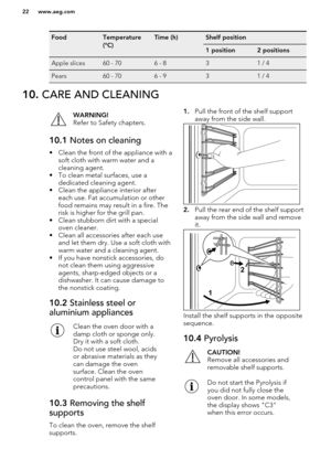 Page 22FoodTemperature
(°C)Time (h)Shelf position1 position2 positionsApple slices60 - 706 - 831 / 4Pears60 - 706 - 931 / 410.  CARE AND CLEANINGWARNING!
Refer to Safety chapters.10.1  Notes on cleaning
• Clean the front of the appliance with a
soft cloth with warm water and a
cleaning agent.
• To clean metal surfaces, use a dedicated cleaning agent.
• Clean the appliance interior after each use. Fat accumulation or other
food remains may result in a fire. The
risk is higher for the grill pan.
• Clean stubborn...