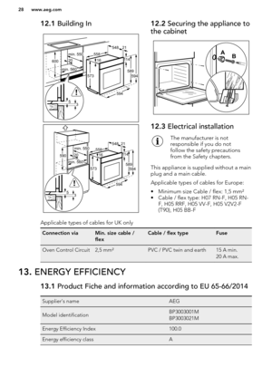 Page 2812.1 Building In12.2 Securing the appliance to
the cabinet12.3  Electrical installationThe manufacturer is not
responsible if you do not
follow the safety precautions
from the Safety chapters.
This appliance is supplied without a main plug and a main cable.
Applicable types of cables for Europe:
• Minimum size Cable / flex: 1,5 mm²
• Cable / flex type: H07 RN-F, H05 RN- F, H05 RRF, H05 VV-F, H05 V2V2-F
(T90), H05 BB-F
Applicable types of cables for UK onlyConnection viaMin. size cable /
flexCable / flex...