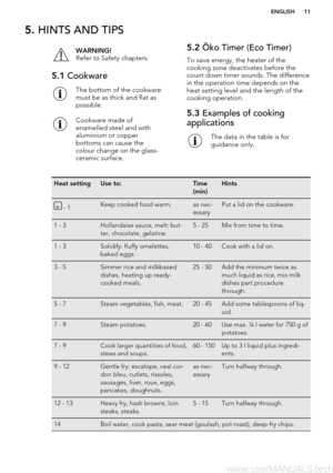 Page 115. HINTS AND TIPSWARNING!
Refer to Safety chapters.5.1  CookwareThe bottom of the cookware
must be as thick and flat as
possible.Cookware made of
enamelled steel and with
aluminium or copper
bottoms can cause the
colour change on the glass-
ceramic surface.5.2  Öko Timer (Eco Timer)
To save energy, the heater of the
cooking zone deactivates before the count down timer sounds. The differencein the operation time depends on theheat setting level and the length of thecooking operation.5.3  Examples of...