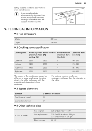 Page 25safety reasons and to let easy remove
oven from the unit.If you install the hob
asymmetrically rightward the
minimum distance between
left edge of the hob and left
support must be 72 mm.9.  TECHNICAL INFORMATION9.1  Hob dimensionsWidth880 mmDepth520 mm9.2 Cooking zones specificationCooking zoneNominal power
(maximum heat
setting) [W]Power function
[W]Power function
maximum dura-
tion [min]Cookware diam-
eter [mm]Left front220036005180 - 210Left rear140025004125 - 145Right front140025004125 - 145Right...