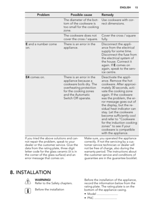 Page 15ProblemPossible causeRemedy
 The diameter of the bot-
tom of the cookware is
too small for the cooking
zone.Use cookware with cor-
rect dimensions.
 The cookware does not
cover the cross / square.Cover the cross / square
fully.
E and a number come
on.There is an error in the
appliance.Disconnect the appli-
ance from the electrical
supply for some time.
Disconnect the fuse from
the electrical system of
the house. Connect it
again. If E comes on
again, speak to the serv-
ice centre.
E4 comes on.There is an...