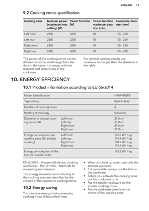 Page 199.2 Cooking zones specificationCooking zoneNominal power
(maximum heat
setting) [W]Power function
[W]Power function
maximum dura-
tion [min]Cookware diam-
eter [mm]Left front2300320010125 - 210Left rear2300320010125 - 210Right front2300320010125 - 210Right rear2300320010125 - 210The power of the cooking zones can be different in some small range from the
data in the table. It changes with the
material and dimensions of the
cookware.For optimal cooking results use
cookware not larger than the diameter in...