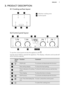 Page 73. PRODUCT DESCRIPTION3.1  Cooking surface layout1Induction cooking zone2
Control panel
3.2 Control panel layout
To see the control panel activate the appliance with .
Use the sensor fields to operate the appliance. The displays, indicators and sounds tell which functions operate.
Sensor
fieldFunctionComment1STOP+GOTo activate and deactivate the function.2-Heat setting displayTo show the heat setting.3-Timer indicators of cooking
zonesTo show for which zone you set the time.4-Timer displayTo show the...