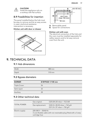 Page 17CAUTION!
Install the appliance only on
a worktop with flat surface.8.9  Possibilities for insertion
The panel installed below the hob must
be easy to remove and let an easy accessin case a technical assistance
intervention is necessary.
Kitchen unit with door or drawer
A. Removable panel
B. Space for connections
Kitchen unit with oven
The electrical connection of the hob and
the oven must be installed separately for
safety reasons and to let easy remove
oven from the unit.
9.  TECHNICAL DATA9.1  Hob...