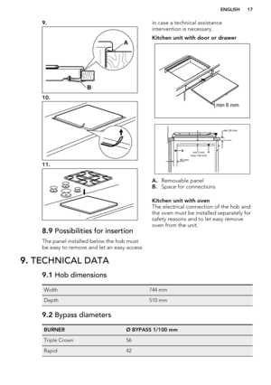 Page 179.
10.
11.
8.9 Possibilities for insertion
The panel installed below the hob must
be easy to remove and let an easy access
in case a technical assistance
intervention is necessary.Kitchen unit with door or drawer
A. Removable panel
B. Space for connections
Kitchen unit with oven
The electrical connection of the hob and
the oven must be installed separately for
safety reasons and to let easy remove
oven from the unit.
9.  TECHNICAL DATA9.1 
Hob dimensionsWidth744 mmDepth510 mm9.2 Bypass diametersBURNERØ...