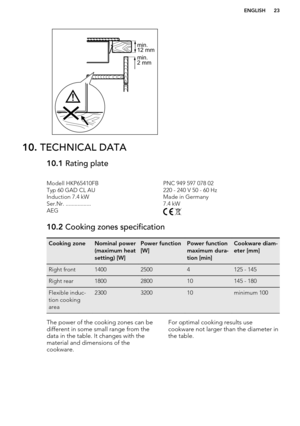 Page 23 
10. TECHNICAL DATA10.1  Rating plateModell HKP65410FBPNC 949 597 078 02Typ 60 GAD CL AU220 - 240 V 50 - 60 HzInduction 7.4 kWMade in GermanySer.Nr. .................7.4 kWAEG 10.2 Cooking zones specificationCooking zoneNominal power
(maximum heat
setting) [W]Power function
[W]Power function
maximum dura-
tion [min]Cookware diam-
eter [mm]Right front140025004125 - 145Right rear1800280010145 - 180Flexible induc-
tion cooking
area2300320010minimum 100The power of the cooking zones can be different in some...