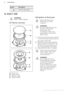 Page 8SymbolDescriptionminimum gas supply4. DAILY USEWARNING!
Refer to Safety chapters.4.1  Burner overview
A.Burner cap
B. Burner crown
C. Ignition candle
D. Thermocouple
4.2  Ignition of the burnerAlways light the burner
before you put on the
cookware.WARNING!
Be very careful when you use
open fire in the kitchen
environment. The
manufacturer declines any responsibility in case of the
flame misuse.
1. Push the control knob down and turn
it counterclockwise to the maximum
gas supply position (
).
2. Keep the...