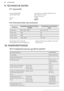 Page 369. TECHNISCHE DATEN9.1  TypenschildModell HK764070FBProdukt-Nummer (PNC) 949 595 123 03Typ 60 HDD 70 AO220 - 240 V, 50 - 60 Hz Made in GermanySer. Nr. ..........7.5 kWAEG 9.2 Technische Daten der KochzonenKochzoneNennleistung (höchste Kochstu-
fe) [W]Durchmesser der Kochzone[mm]Vorne links800 / 1600 / 2300120 / 175 / 210Hinten links1200145Vorne rechts1800180Hinten rechts1400 / 2200170 / 265Verwenden Sie für optimale
Kochergebnisse kein Kochgeschirr,dessen Durchmesser größer als der der
Kochzone ist.10....