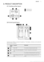 Page 73. PRODUCT DESCRIPTION3.1  Cooking surface layout1Cooking zone2
Control panel
3.2 Control panel layout
Use the sensor fields to operate the appliance. The displays, indicators and sounds tell
which functions operate.
Sensor
fieldFunctionComment1ON / OFFTo activate and deactivate the hob.2Lock / The Child Safety De-
viceTo lock / unlock the control panel.3-To activate and deactivate the outer ring.4-Heat setting and timer dis-
playTo show the heat setting and time in mi-...