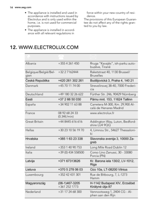 Page 14• The appliance is installed and used in
accordance with instructions issued by
Electrolux and is only used within the
home, i.e. is not used for commercial
purposes.
• The appliance is installed in accord-
ance with all relevant regulations inforce within your new country of resi-
dence.
The provisions of this European Guaran-
tee do not affect any of the rights gran-
ted to you by law.
12. WWW.ELECTROLUX.COM
Albania+355 4 261 450Rruga “Kavajës”, ish-parku auto-
buzëve, Tiranë
Belgique/België/Bel-...